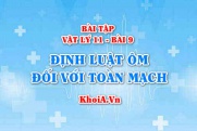 Bài tập Định luật ôm đối với toàn mạch, công thức tính suất điện động và hiệu suất của nguồn điện - Vật lý 11 bài 9